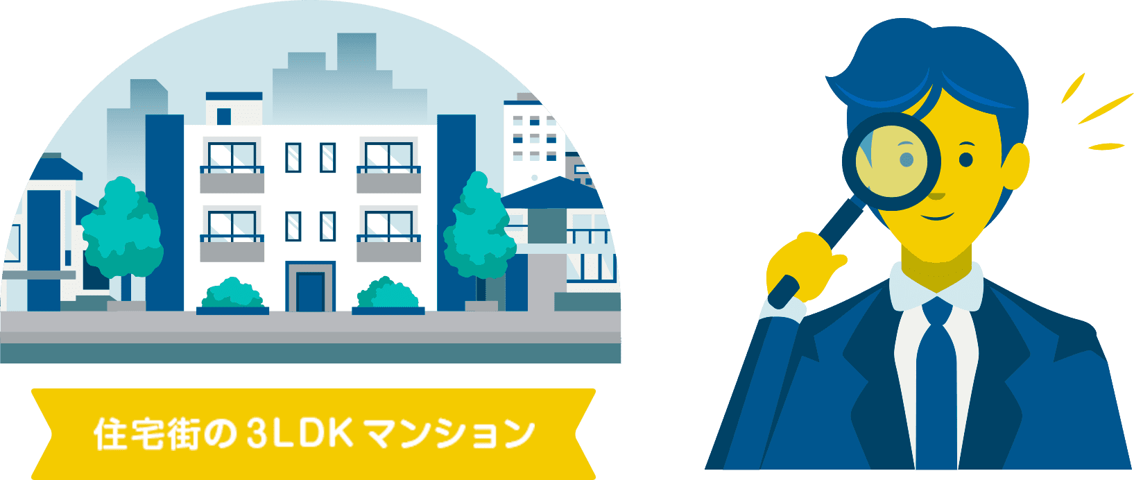 住宅街の3LDKマンション